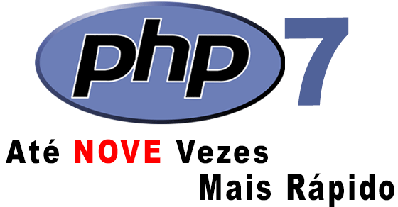 PHP 7: Até 9 Vezes Mais Rápido Que o PHP 5.6